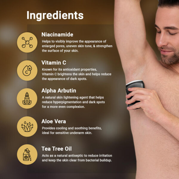 Underarm Cream